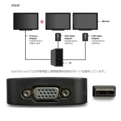 商品画像:USB-VGA外付けマルチディスプレイアダプタ USB 2.0 A オス-VGA/アナログRGB (高密度D-Sub15ピン) メス グラフィック変換アダプタ 1920x1200 USB2VGAE3