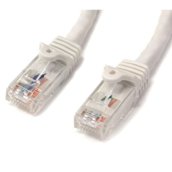 商品画像:1m カテゴリー6 LANケーブル ホワイト RJ45モールディングコネクタ(ツメ折れ防止カバー付き) ギガビットイーサネット対応Cat6 UTPケーブル N6PATC1MWH