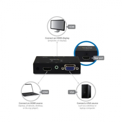 商品画像:2入力(HDMI/VGA)1出力(HDMI)対応ビデオディスプレイ切替器スイッチャー 自動&優先切替機能搭載 1080p 7.1chサラウンド/2chステレオ音声出力対応 VS221VGA2HD