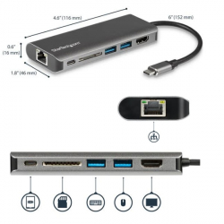 USB Type-Cマルチ変換アダプター/USB-Cマルチハブ/4K HDMI/USB 3.0ハブ(2x USB-A)/SD &  SDHCカードリーダー/ギガビット有線LANポート/60W USB PD/タイプC & Thunderbolt 3 | 123market