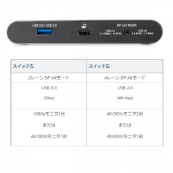 商品画像:USB Type-C接続マルチアダプタ 4K HDMIデュアルモニター対応 2x USB-A/100W USB PD 3.0/ギガビット有線LAN Windowsのみ対応 DK30C2HAGPD