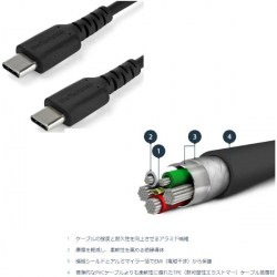 商品画像:USB-C ケーブル/1m/USB 2.0/急速充電・データ転送/60W/アラミド繊維補強/オス・オス/ブラック RUSB2CC1MB