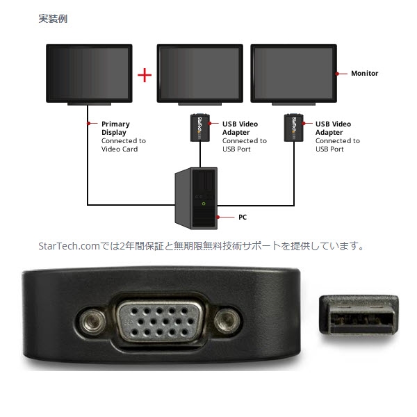 USB-VGA外付けマルチディスプレイアダプタ USB 2.0 A オス-VGA/アナログRGB (高密度D-Sub15ピン) メス  グラフィック変換アダプタ 1920x1200 | 123market