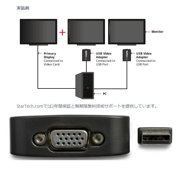 USB-C - VGA変換アダプター／1920x1080（1080p）／ブラック／USB