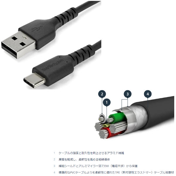 USB-A-USB-C ケーブル/2m/USB 2.0/急速充電・データ転送/アラミド繊維補強/オス・オス/ブラック  123market