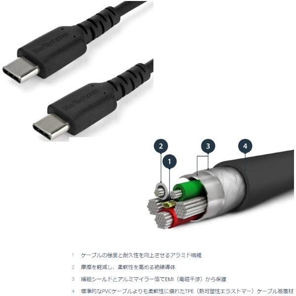 充電用ケーブル sw-v65main1.jpg